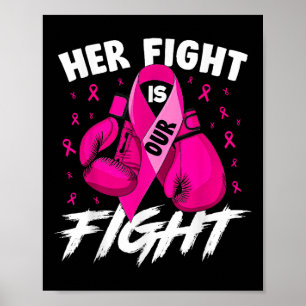 Poster Cancer Da Mama A Luta É O Nosso Cancer De Luta