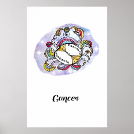 Poster Cancer de arte