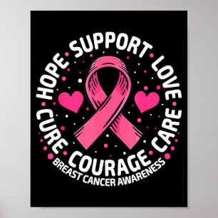 Poster câncer de mama apoio laço rosa câncer de mama