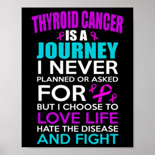 Poster Câncer de tiróide
