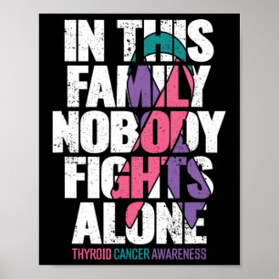 Poster Câncer de tiróide da família de suporte ao cancer