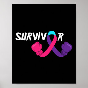 Poster Câncer de tiróide de suporte ao sobrevivente de câ