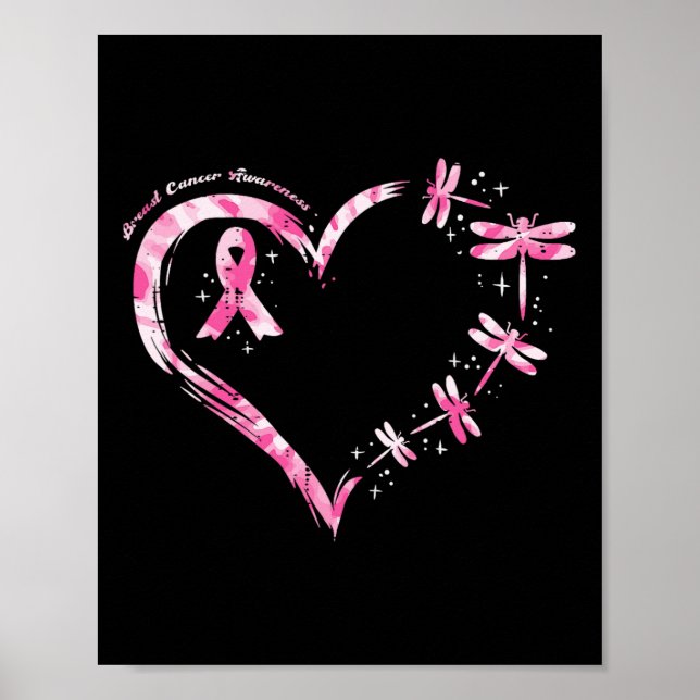 Poster Cancer Dragões Cardíacos Sensibilização Mulheres H (Frente)