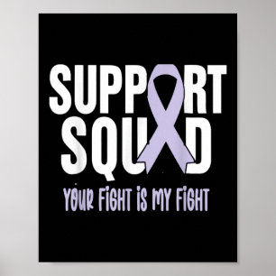 Poster Cancer esofágico de suporte a Cancer esofágico