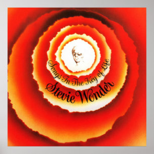 Poster Canções no álbum-chave do direito do coração