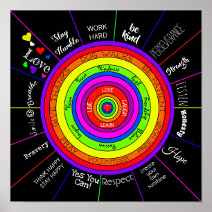 Poster Canvas de Palavras Motivacionais e Inspiracionais