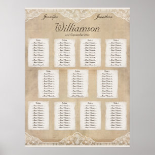 Poster Canvas do vintage, papel & carta de assentamento