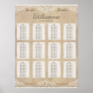 Poster Canvas do vintage, papel e carta do assento do