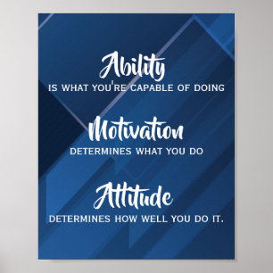 Poster Capacidade, Motivação, Citação de atitude, Abs