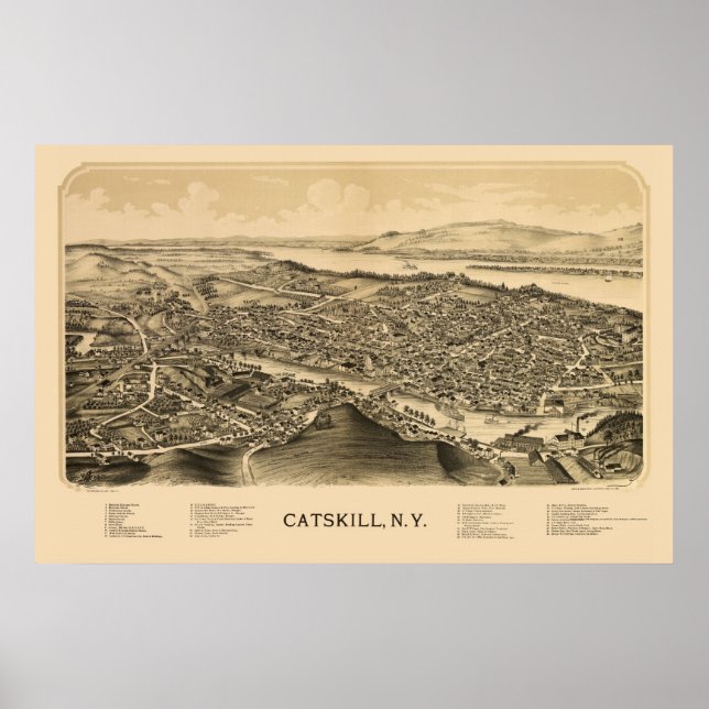 Póster Capacitação, Novo Mapa Panorâmico - 1889 (Frente)