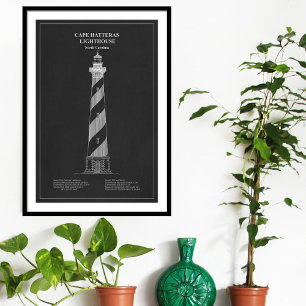 Poster Cape Hatteras Lighthouse - Carolina do Norte - PD