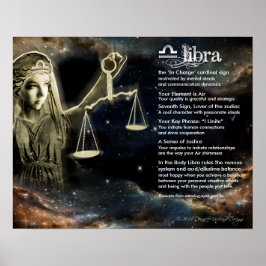 Poster Características da Libra