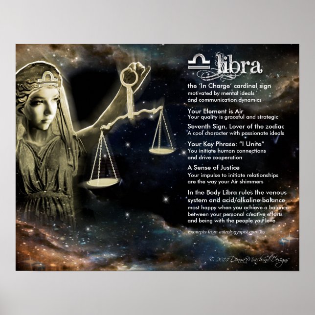 Póster Características da Libra (Frente)