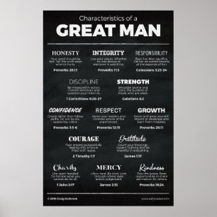 Póster Características de um grande homem