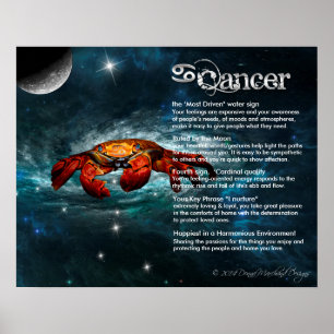 Póster Características do cancer