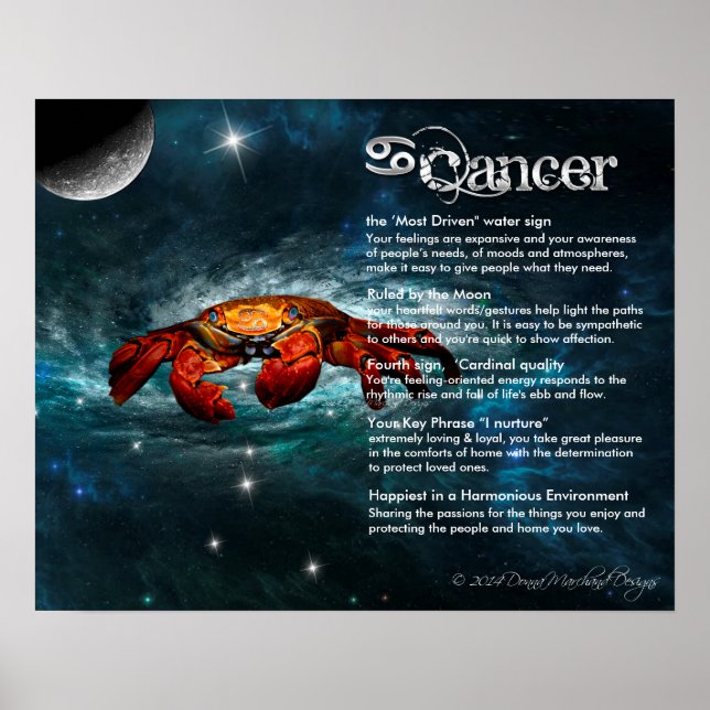 Póster Características do cancer (Frente)
