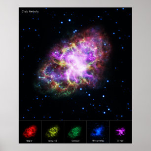 Poster Caranguejo Nebula Supernova Remanescente Composto