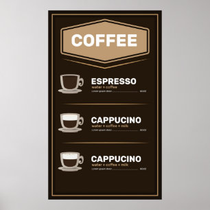 Poster Cardápio de café