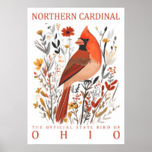 Cardinal do Norte de Ohio Estado Ave Botânica