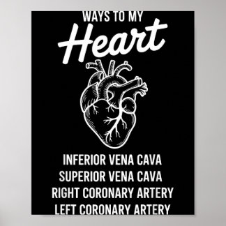 Poster Cardiology Art for Men Women Cardiac Nurse