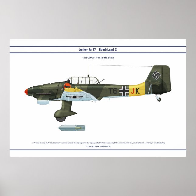 Póster Carga 2 Ju 87 (Frente)