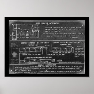 Poster Carga da arma do mustang de P-51D