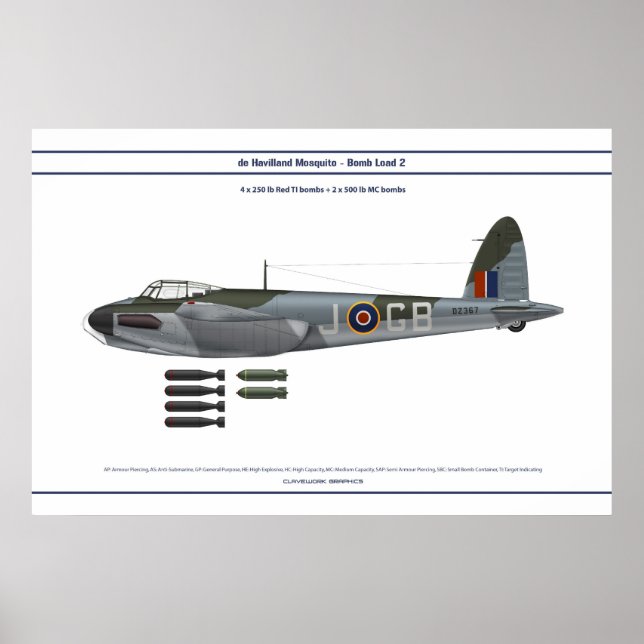 Póster Carga de mosquito 2 (Frente)