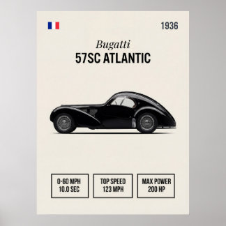 Poster Carro Antigo Bugatti 57SC Atlantic de 1936