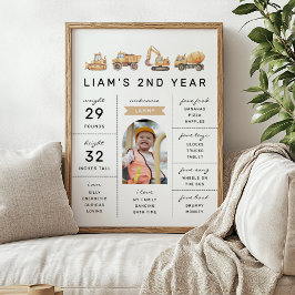 Poster Carros de Construção Cartaz Fotografia de Aniversá