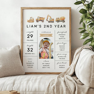 Poster Carros de Construção Cartaz Fotografia de Aniversá