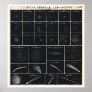 Poster Carta 1856 de Huntington do atlas de Burritt dos