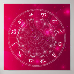 Poster Carta cor-de-rosa da roda da astrologia do