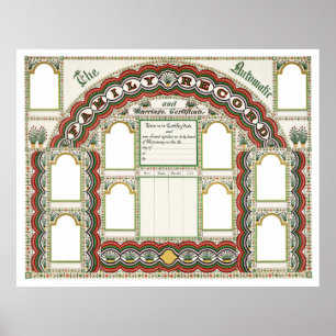 Poster Carta customizável da árvore genealógica & do