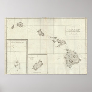 Poster Carta das ilhas de sanduíche
