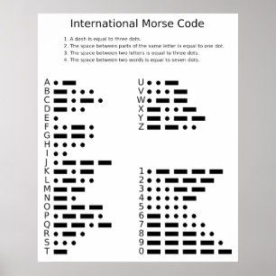 Póster Carta das letras e dos numerais do código Morse