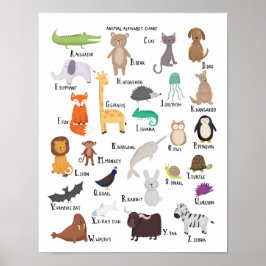 Poster Carta de alfabeto de animais imprimir arte AZ