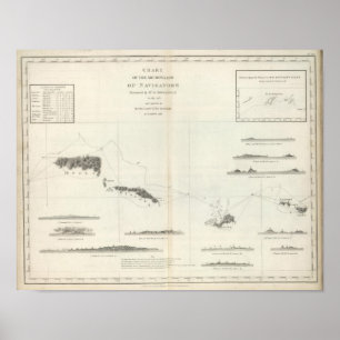 Póster Carta do arquipélago dos navegadores Samoa