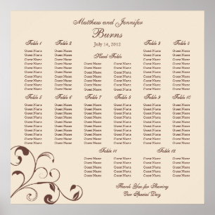 Poster Carta do assento da recepção de casamento -