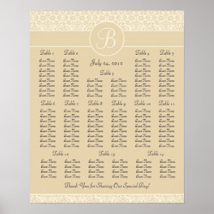 Póster Carta do assento da recepção de casamento tema
