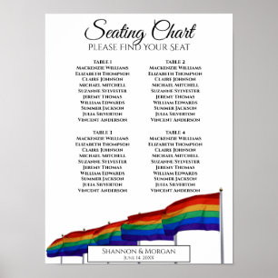 Poster Carta do assento do casamento da mesa das