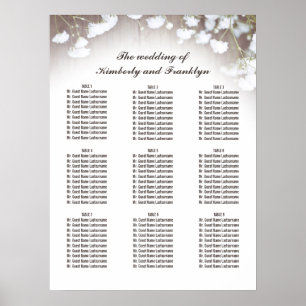 Poster Carta do assento do casamento do país da