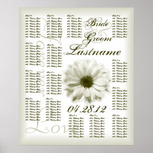 Póster Carta do assento do convidado do casamento do