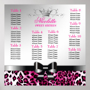Póster Carta do assento do leopardo do rosa quente de 311