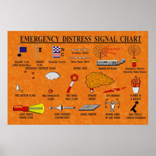 Póster Carta do sinal de aflição da emergência