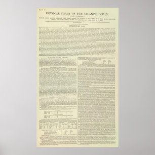 Póster Carta física do Oceano Atlântico