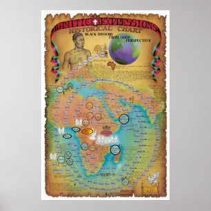 Póster Carta Hamitic, de Shemitic e de Japheth
