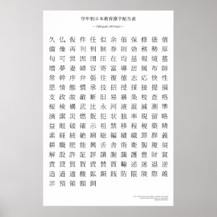 Póster Carta japonesa do kanji - quinto grau