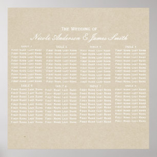 Poster Carta moderna rústica do assento do casamento de