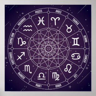 Poster Carta roxa da roda da astrologia do horóscopo