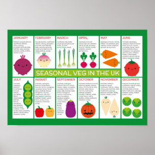 Poster Carta sazonal BRITÂNICA dos vegetais